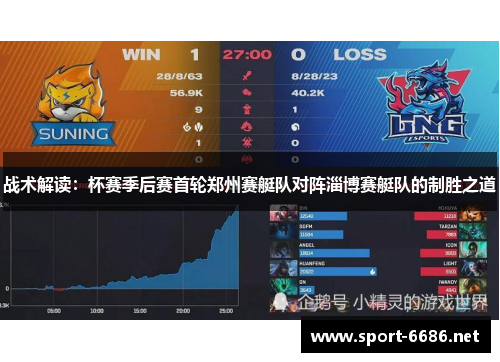 战术解读：杯赛季后赛首轮郑州赛艇队对阵淄博赛艇队的制胜之道